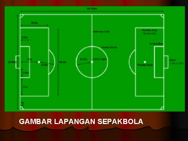 GAMBAR LAPANGAN SEPAKBOLA 