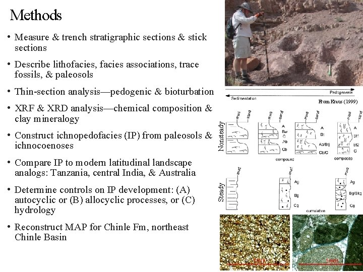 Methods • Measure & trench stratigraphic sections & stick sections • Describe lithofacies, facies
