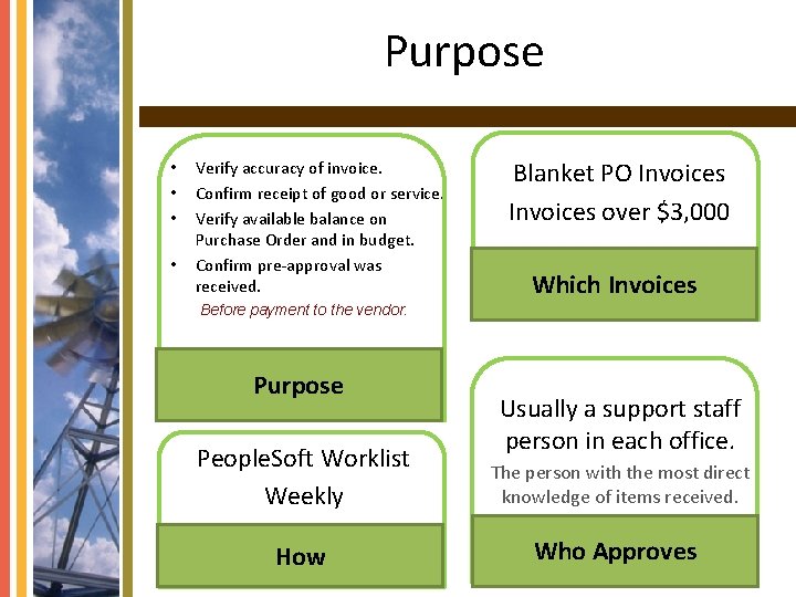 Purpose • • Verify accuracy of invoice. Confirm receipt of good or service. Verify