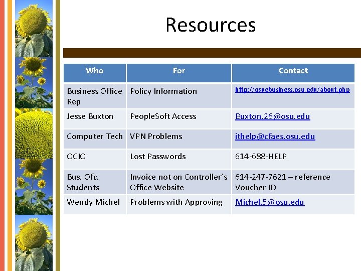 Resources Who For Contact Business Office Policy Information Rep http: //osuebusiness. osu. edu/about. php