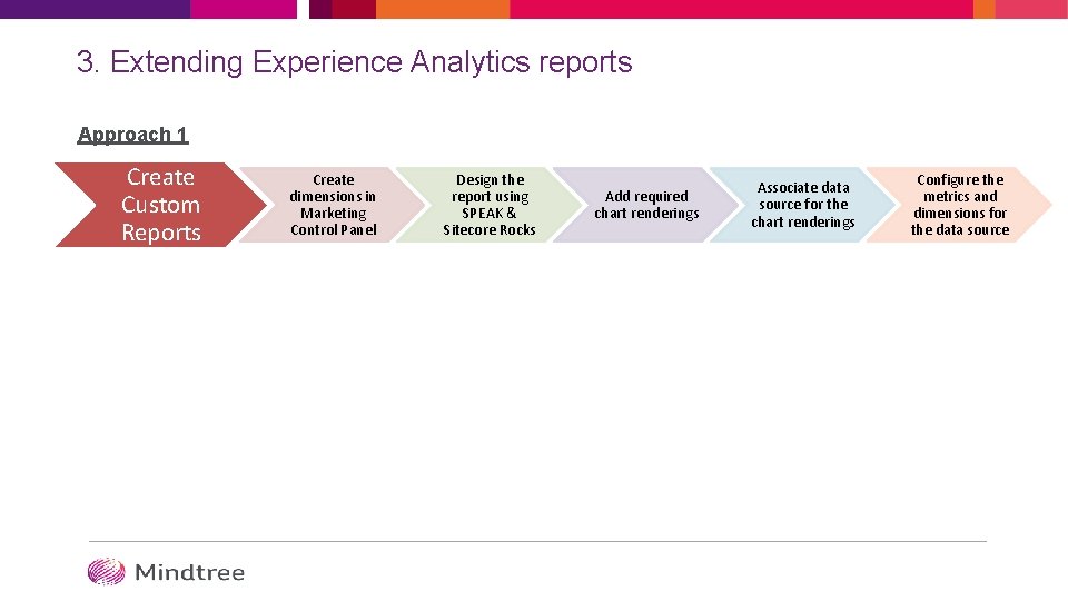 3. Extending Experience Analytics reports Approach 1 Create Custom Reports Create dimensions in Marketing