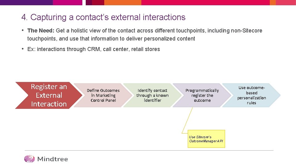 4. Capturing a contact’s external interactions • The Need: Get a holistic view of