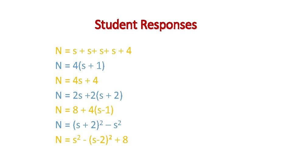Student Responses N = s + s+ s+ s + 4 N = 4(s