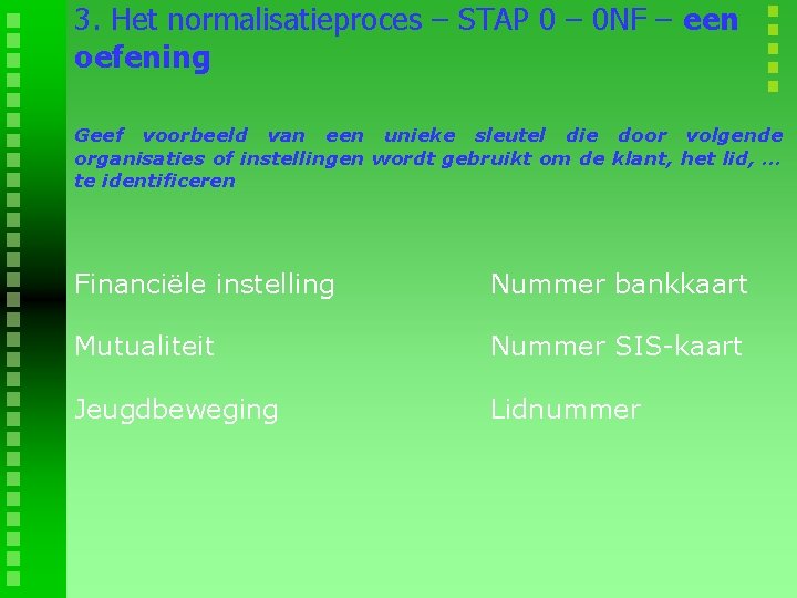 3. Het normalisatieproces – STAP 0 – 0 NF – een oefening Geef voorbeeld