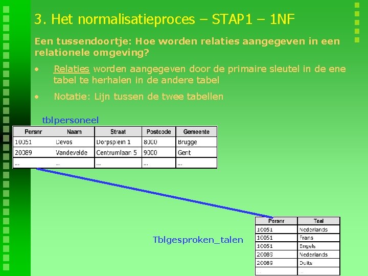 3. Het normalisatieproces – STAP 1 – 1 NF Een tussendoortje: Hoe worden relaties