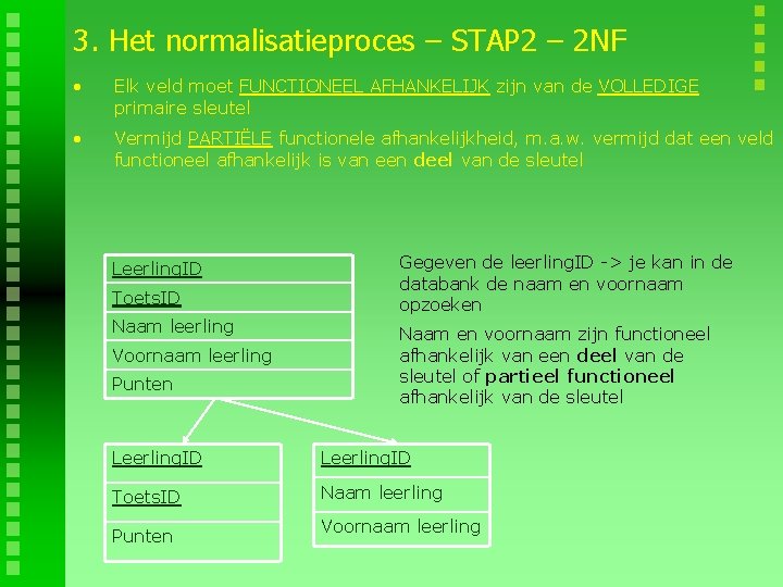 3. Het normalisatieproces – STAP 2 – 2 NF • Elk veld moet FUNCTIONEEL