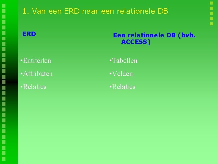 1. Van een ERD naar een relationele DB ERD Een relationele DB (bvb. ACCESS)