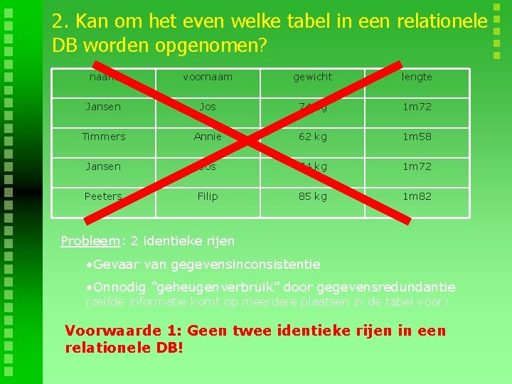 2. Kan om het even welke tabel in een relationele DB worden opgenomen? naam