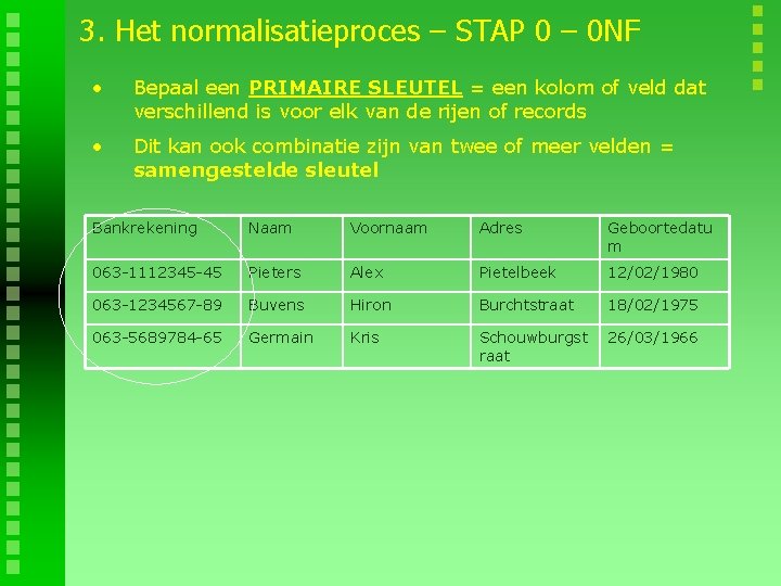 3. Het normalisatieproces – STAP 0 – 0 NF • Bepaal een PRIMAIRE SLEUTEL