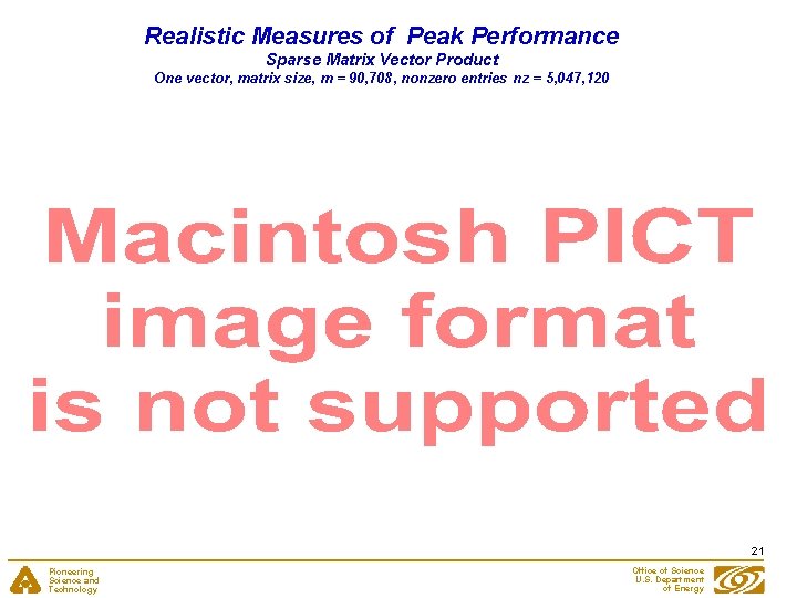 Realistic Measures of Peak Performance Sparse Matrix Vector Product One vector, matrix size, m