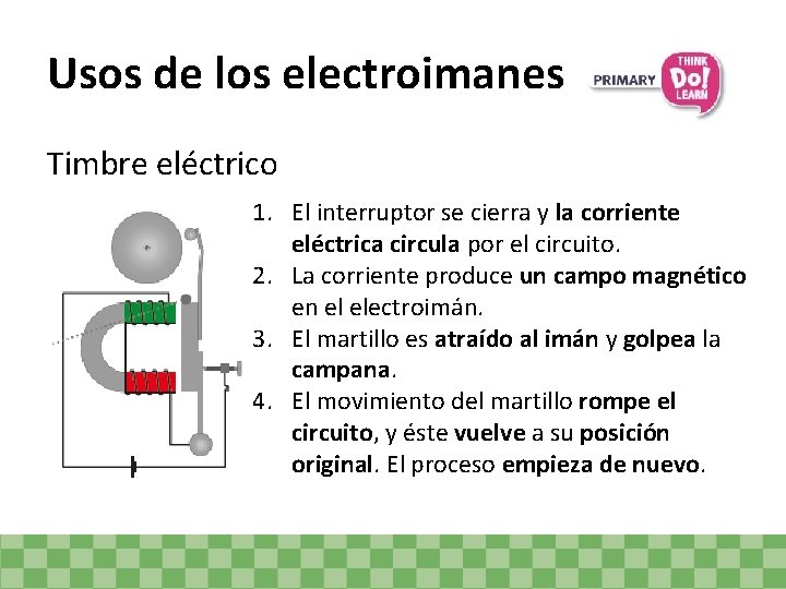 Usos de los electroimanes Timbre eléctrico 1. El interruptor se cierra y la corriente