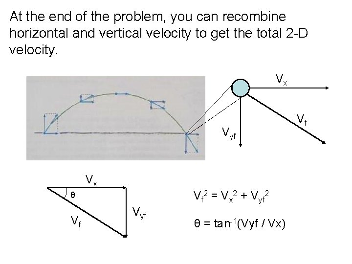 At the end of the problem, you can recombine horizontal and vertical velocity to At the end of the problem, you can recombine horizontal and vertical velocity to