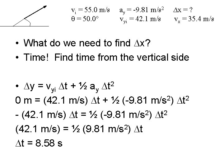 vi = 55. 0 m/s θ = 50. 0° ay = -9. 81 m/s