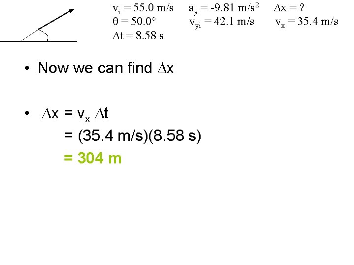 vi = 55. 0 m/s θ = 50. 0° ∆t = 8. 58 s