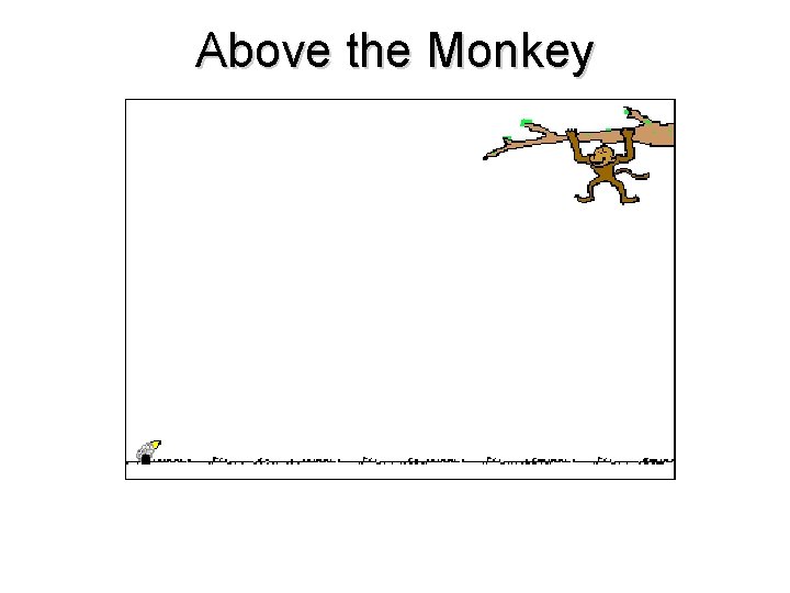 Above the Monkey  Above the Monkey