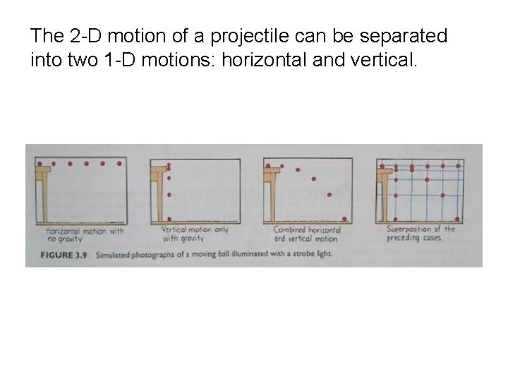 The 2 -D motion of a projectile can be separated into two 1 -D The 2 -D motion of a projectile can be separated into two 1 -D