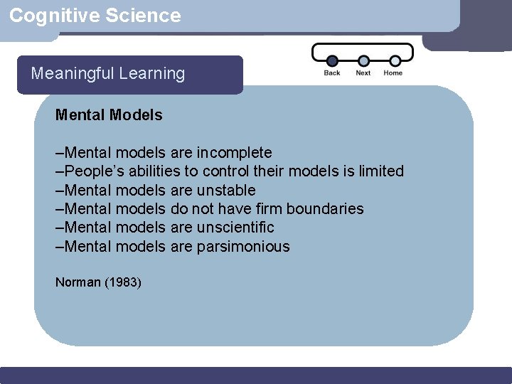 Cognitive Science Meaningful Learning Mental Models –Mental models are incomplete –People’s abilities to control