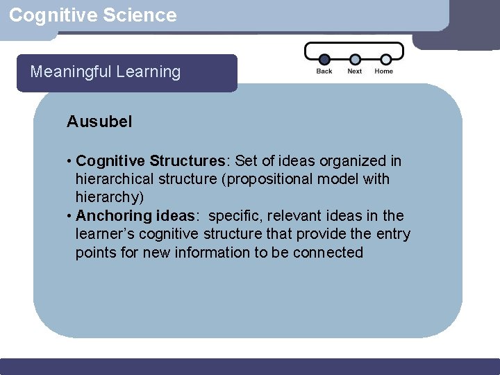 Cognitive Science Meaningful Learning Ausubel • Cognitive Structures: Set of ideas organized in hierarchical