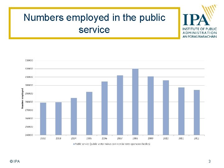 Numbers employed in the public service © IPA 3 