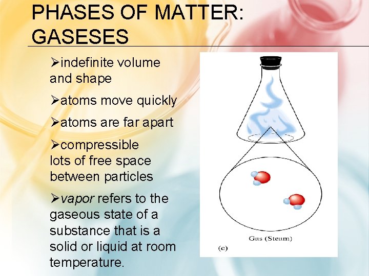 PHASES OF MATTER: GASESES Øindefinite volume and shape Øatoms move quickly Øatoms are far