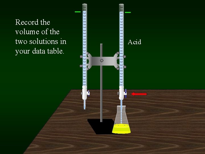 Record the volume of the two solutions in your data table. Acid 