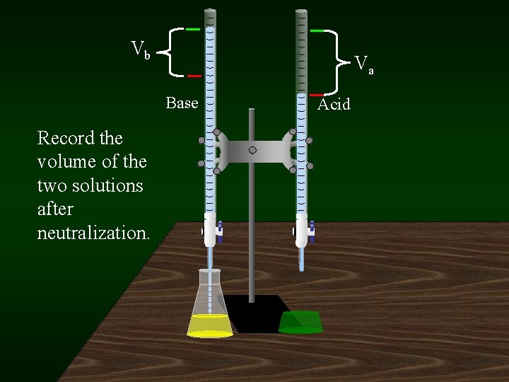 Vb Va Base Record the volume of the two solutions after neutralization. Acid 