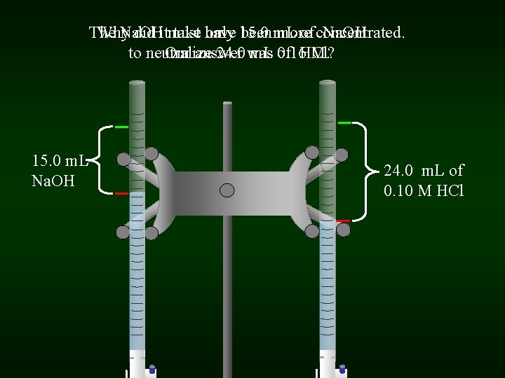 The Why Na. OH did itmust take have only 15. 0 been m. L