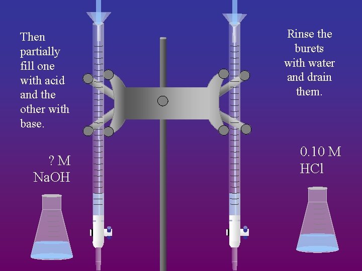 Then partially fill one with acid and the other with base. ? M Na.