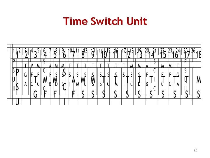 Time Switch Unit 30 