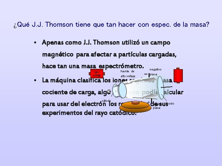¿Qué J. J. Thomson tiene que tan hacer con espec. de la masa? •