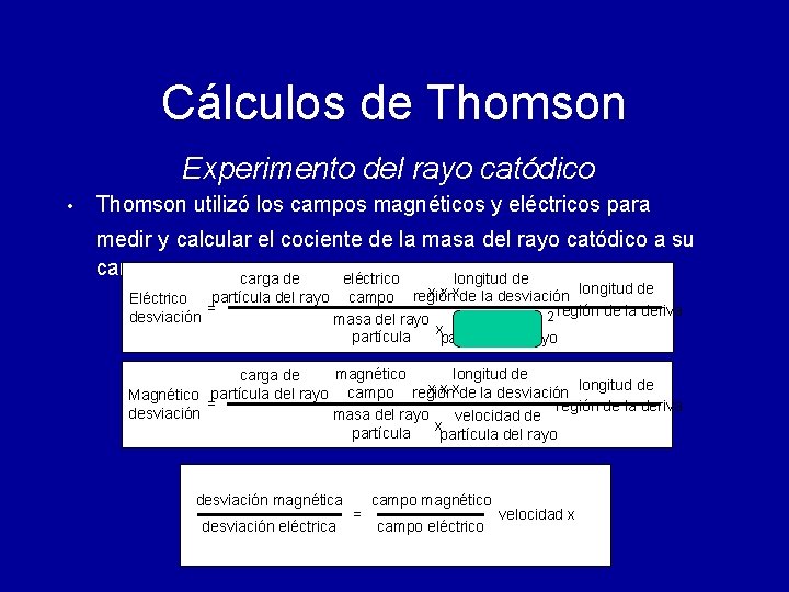 Cálculos de Thomson Experimento del rayo catódico • Thomson utilizó los campos magnéticos y
