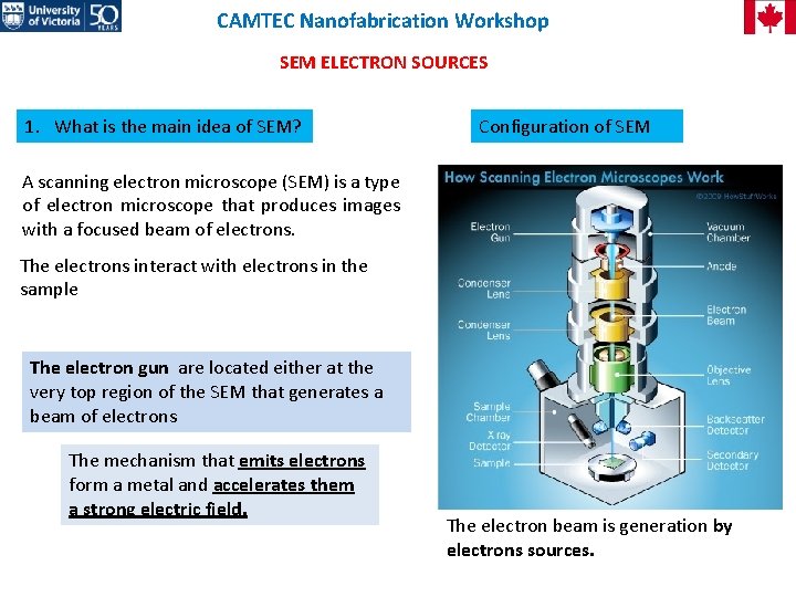 CAMTEC Nanofabrication Workshop SEM ELECTRON SOURCES 1. What is the main idea of SEM?