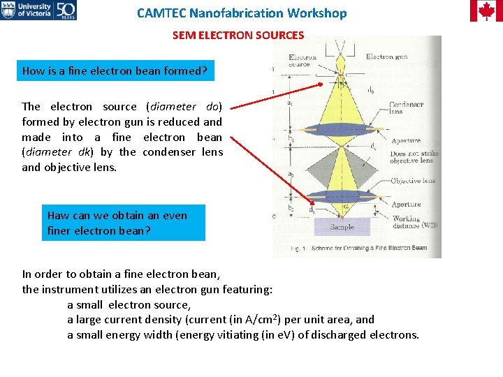 CAMTEC Nanofabrication Workshop SEM ELECTRON SOURCES How is a fine electron bean formed? The