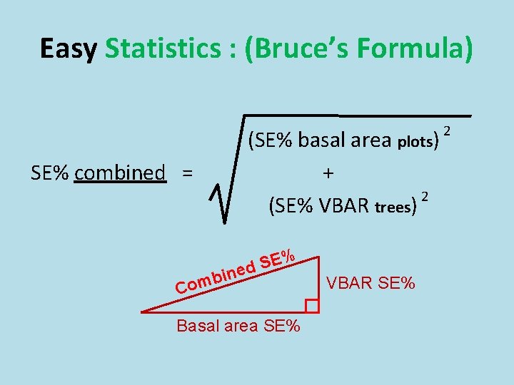 Easy Statistics : (Bruce’s Formula) (SE% basal area plots) + 2 (SE% VBAR trees)