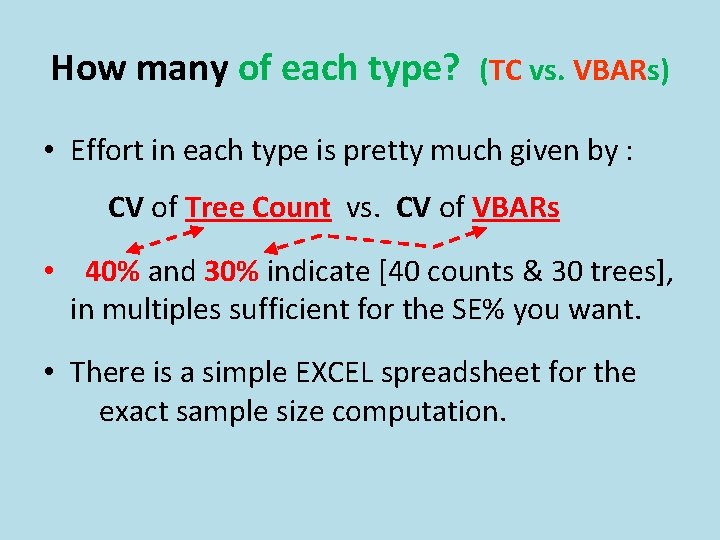 How many of each type? (TC vs. VBARs) • Effort in each type is