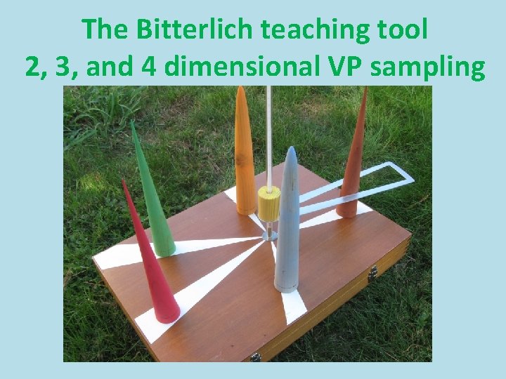 The Bitterlich teaching tool 2, 3, and 4 dimensional VP sampling 