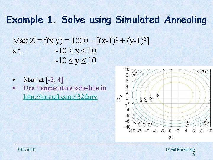 Example 1. Solve using Simulated Annealing Max Z = f(x, y) = 1000 –