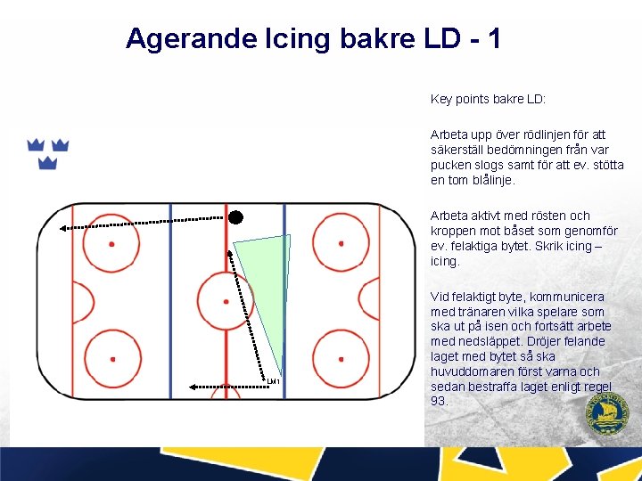 Agerande Icing bakre LD - 1 Key points bakre LD: Arbeta upp över rödlinjen