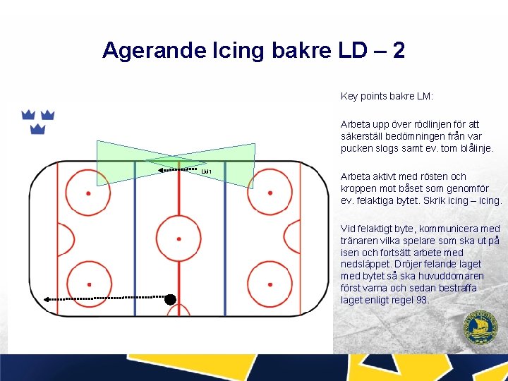 Agerande Icing bakre LD – 2 Key points bakre LM: Arbeta upp över rödlinjen