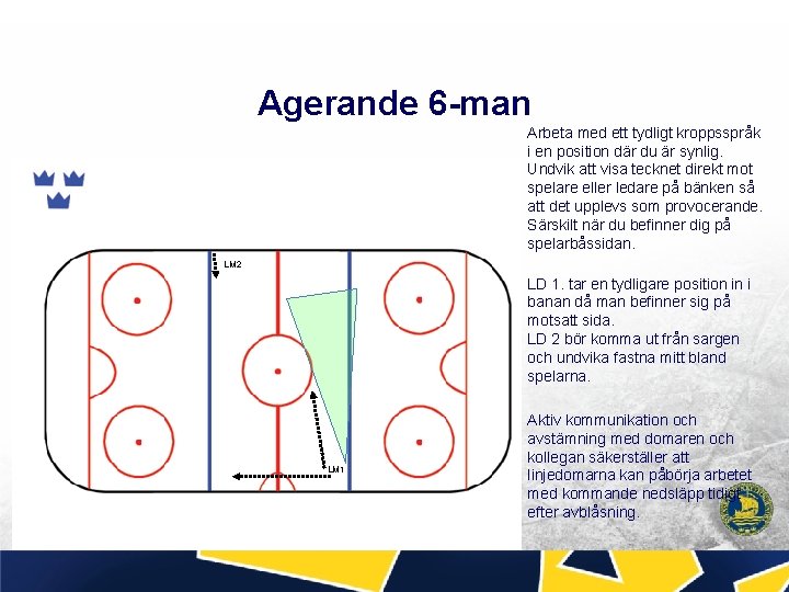 Agerande 6 -man Arbeta med ett tydligt kroppsspråk i en position där du är