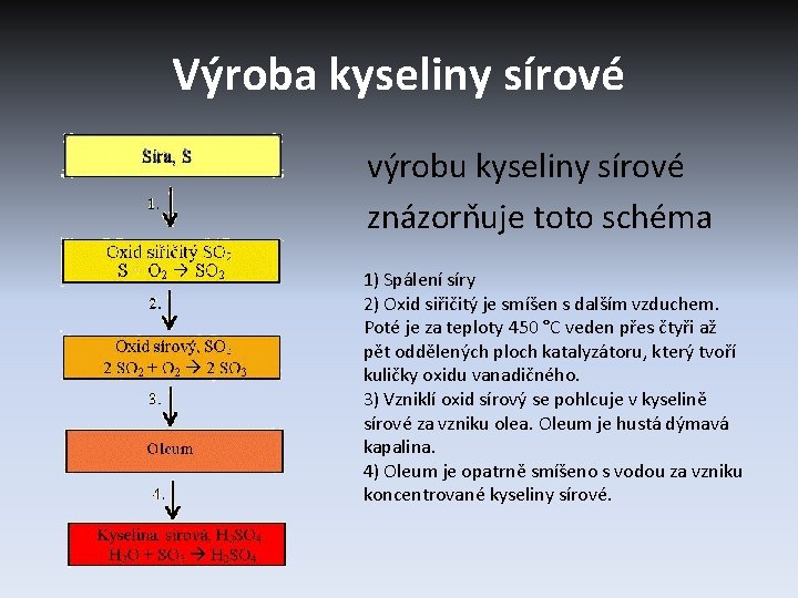 Výroba kyseliny sírové výrobu kyseliny sírové znázorňuje toto schéma 1) Spálení síry 2) Oxid