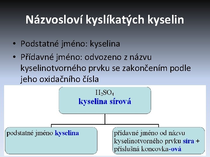 Názvosloví kyslíkatých kyselin • Podstatné jméno: kyselina • Přídavné jméno: odvozeno z názvu kyselinotvorného