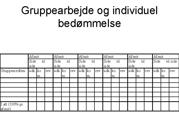 Gruppearbejde og individuel bedømmelse Afsnit Side til side Gruppemedlem udk. ko rev. m. I