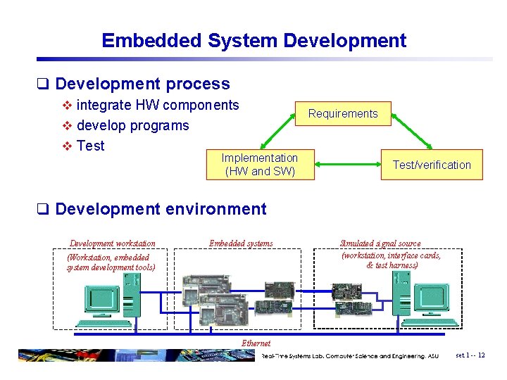Embedded System Development q Development process v integrate HW components Requirements v develop programs