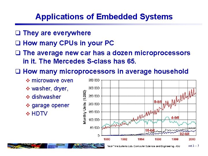 Applications of Embedded Systems q They are everywhere q How many CPUs in your