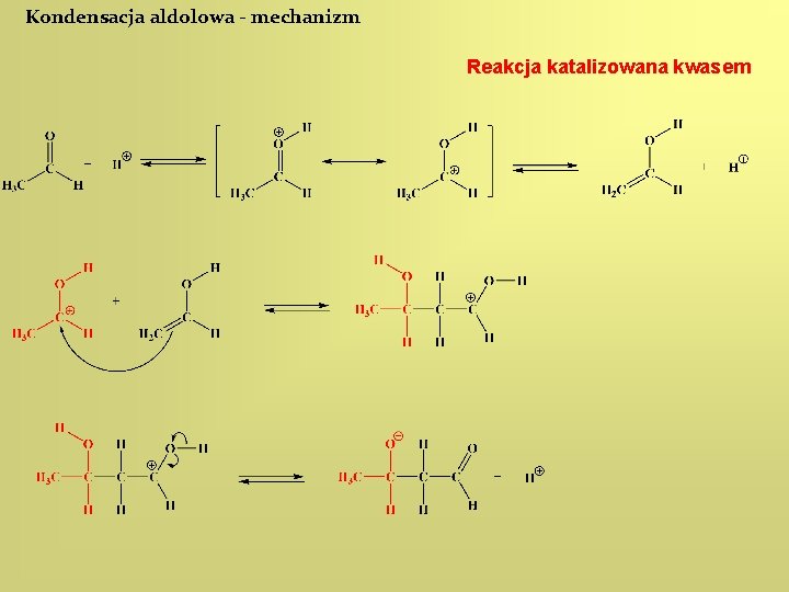 Kondensacja aldolowa - mechanizm Reakcja katalizowana kwasem 