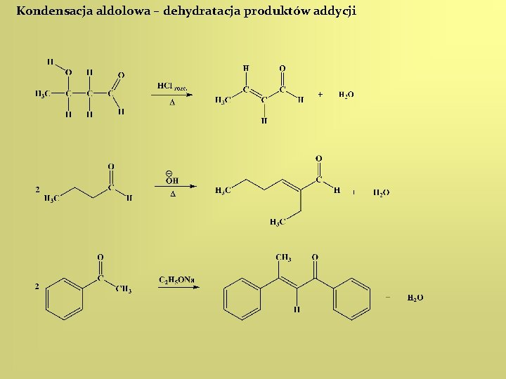 Kondensacja aldolowa – dehydratacja produktów addycji 