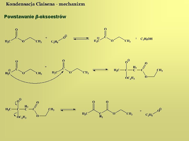 Kondensacja Claisena - mechanizm Powstawanie β-oksoestrów 