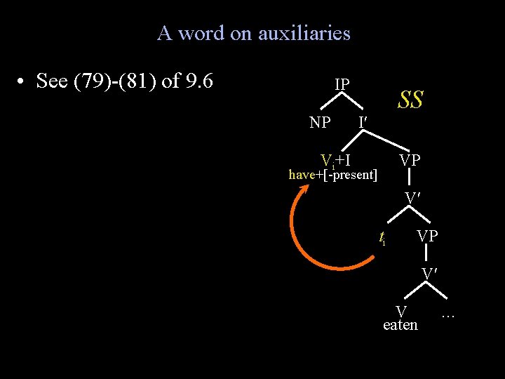 A word on auxiliaries • See (79)-(81) of 9. 6 IP NP SS I