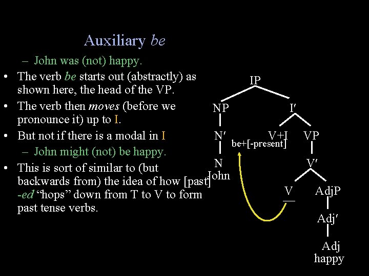 Auxiliary be • • – John was (not) happy. The verb be starts out